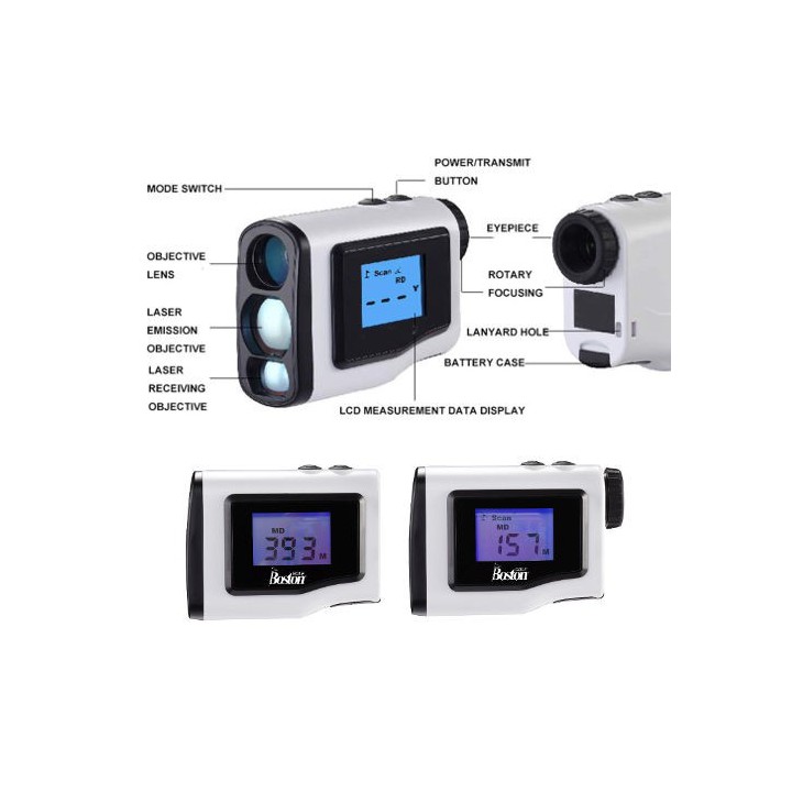 MOV LCD Rangefinder