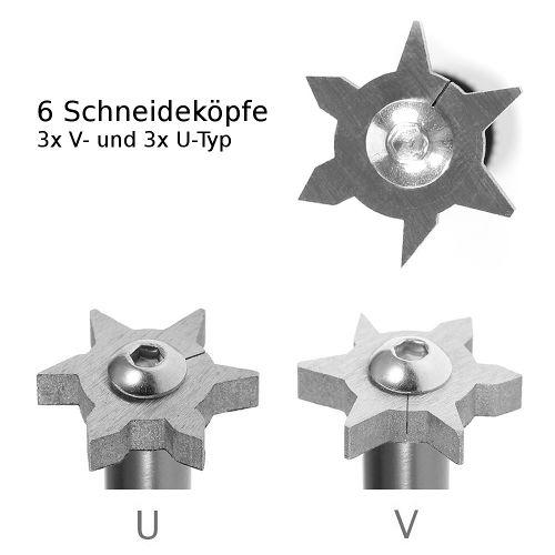 Rillenschleifer